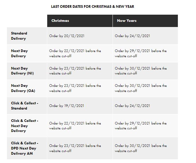 ASOS Christmas Delivery Dates