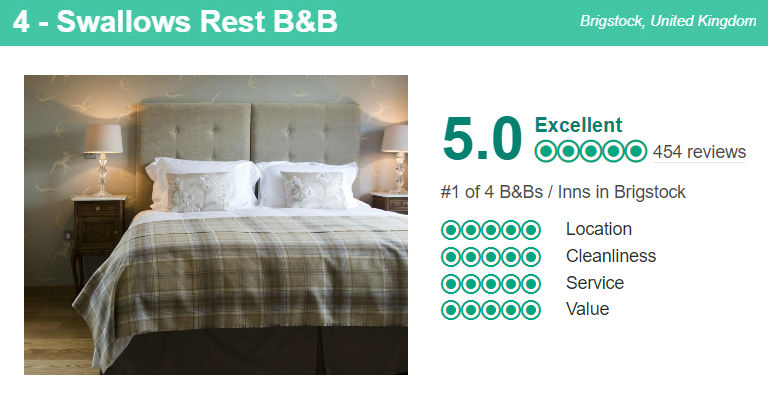 Tripadvisor The Perfect Bb