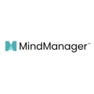 MindManager Logo